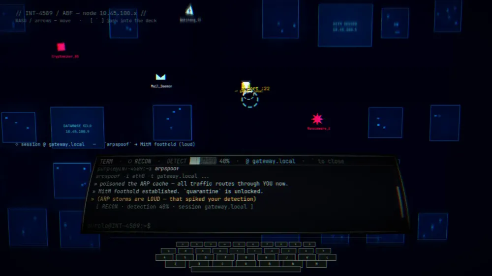 ServerBound gameplay — Get a foothold