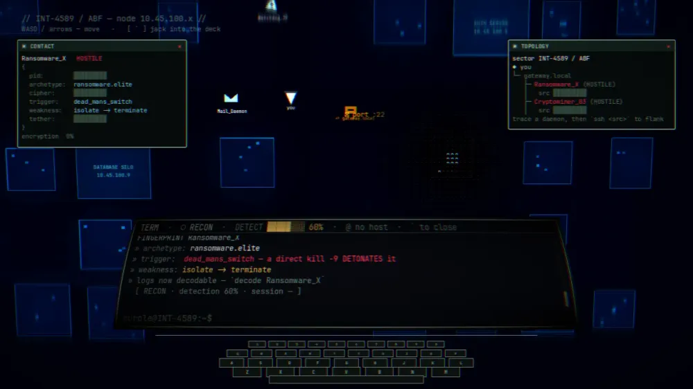 ServerBound gameplay — Fingerprint the threat